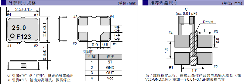 貼片晶振,SG-210STF晶振,低損耗晶振